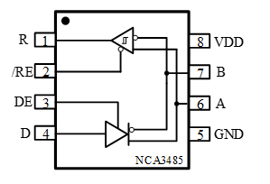 NCA3485框图.PNG