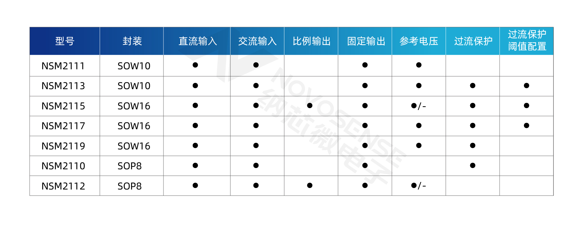 更新后的.jpg